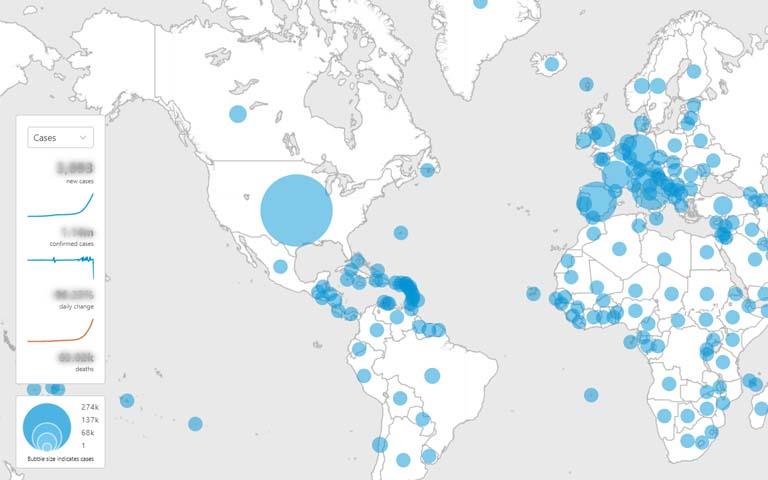 Novel Coronavirus (COVID-19) Situation dashboard